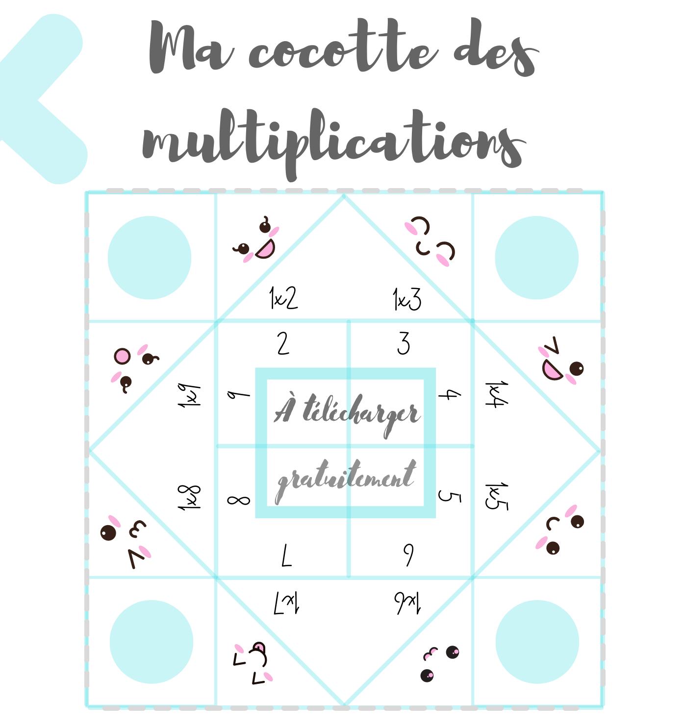 5 jeux pour retenir ses tables de multiplications facilement